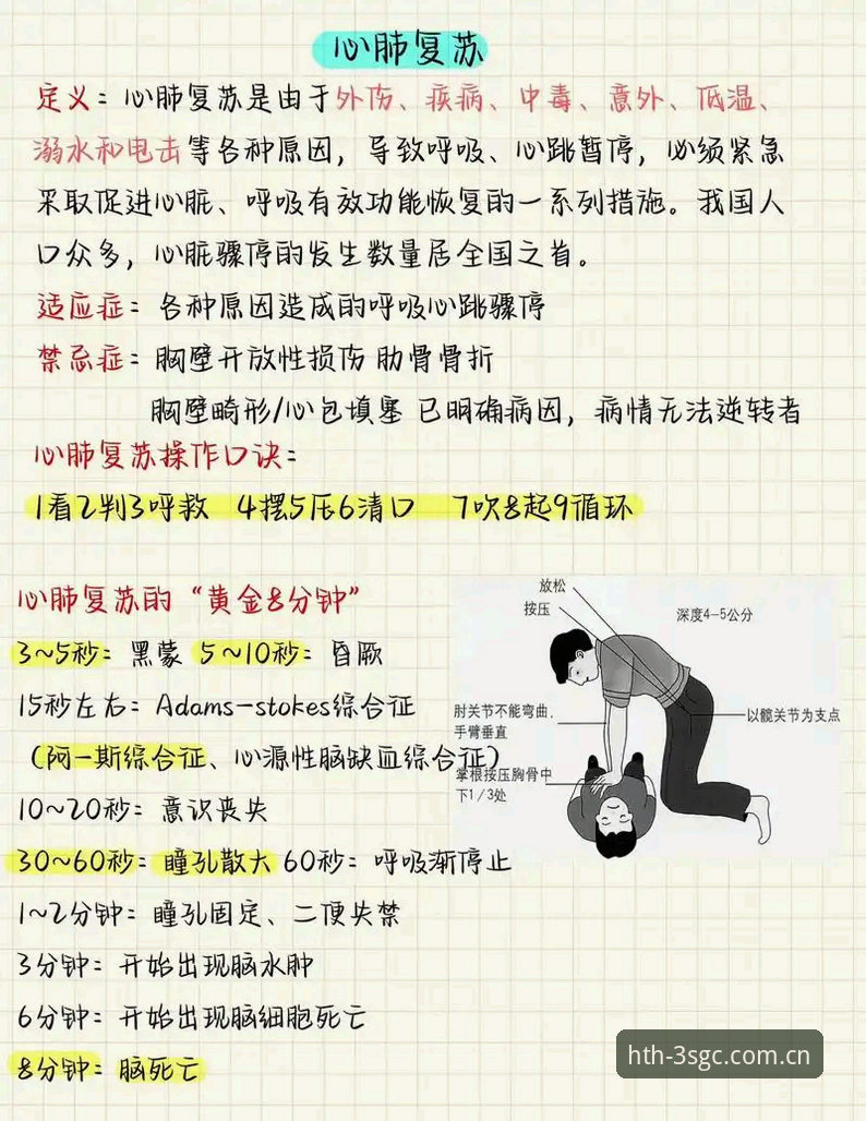 心脏警报再拉响：埃里克森倒下到自救全流程教学